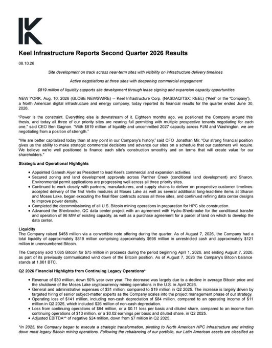 A press release from Keel Infrastructure dated 08.10.26, reporting Second Quarter 2026 results, with quotes from CEO Ben Gagnon and CFO Jonathan Mir discussing financial highlights and strategic operations.