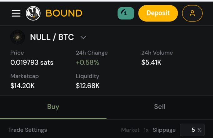 The image shows a screenshot of a trading platform called @Bound, which is used for buying and selling tokens. The main focus of the image is a screen displaying information about the token market, including the current price and volume. There are also options available on the left side of the screen to buy or sell tokens.