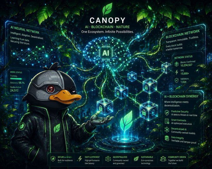 A promotional graphic for 'CANOPY AI · BLOCKCHAIN · NATURE' featuring a robotic penguin character and a glowing tree, displaying network statistics like 10,234,567 blocks confirmed and 1,024 validators.