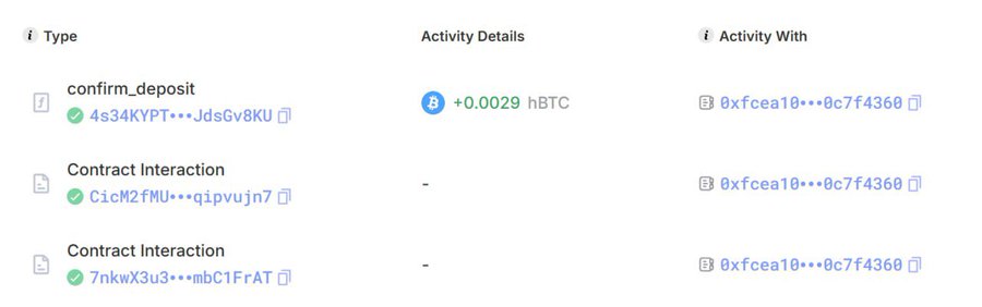A cryptocurrency transaction activity log showing a 'confirm_deposit' of +0.0029 hBTC alongside contract interactions with address 0xfcea10...0c7f4360.