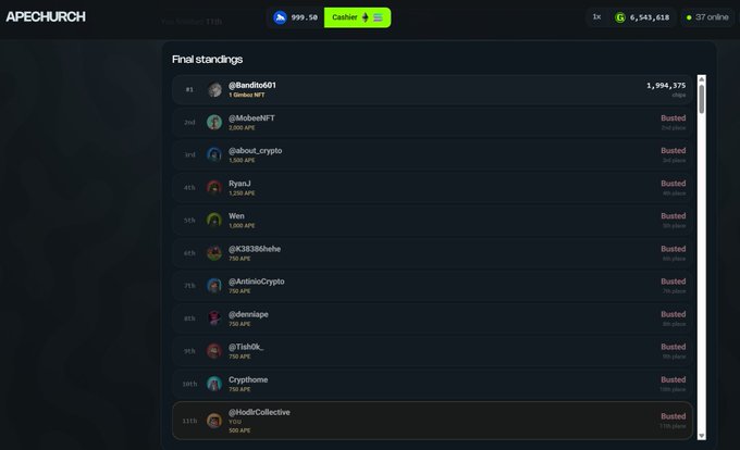An ApeChurch website screenshot shows final standings with rankings of various NFT handles and their associated tokens, with most entries marked as 'Busted'.