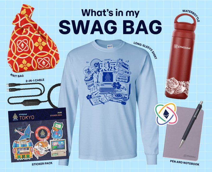 A promotional graphic titled 'What's in my SWAG BAG' displays ETMGlobal merchandise including a knit bag, 2-in-1 cable, sticker pack (Tokyo 2025), light blue long-sleeve shirt with Tokyo design, waterbottle, and pen and notebook.