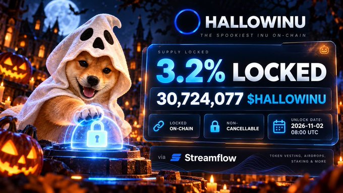 A Halloween-themed promotional graphic for $HALLOWINU, featuring a Shiba Inu dog in a ghost costume next to a tombstone, with text showing '3.2% LOCKED', '30,724,077 $HALLOWINU', and 'UNLOCK DATE: 2026-11-02'.