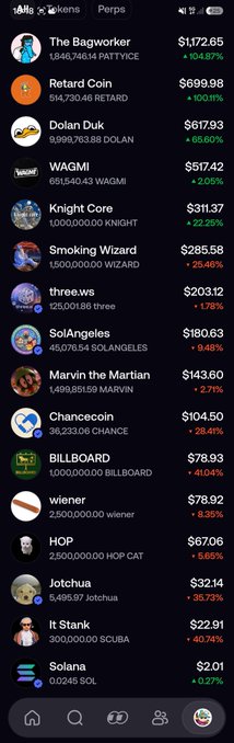 A mobile app screen displaying cryptocurrency tokens and prices, including The Bagworker ($1,172.65), Retard Coin ($999.98), Dolan Duk ($617.93), WAGMI ($57.42), Knight Core ($311.37), Smoking Wizard ($285.58), three.ws ($203.12), SolAngeles ($180.63), Marvin the Martian ($143.60), Chancecoin ($104.50), BILLBOARD ($78.93), wiener ($78.92), HOP ($67.06), Jotchua ($32.14), It Stank ($22.91), and Solana ($2.01).