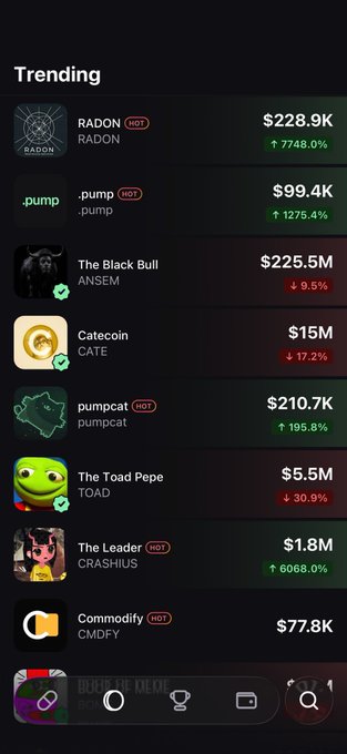 A mobile screenshot of a "Trending" list on what appears to be pump.fun, with RADON ranked #1 at $228.9K with a 7748.0% increase, followed by .pump, The Black Bull (ANSEM), Catecoin (CATE), pumpcat, The Toad Pepe (TOAD), The Leader (CRASHIUS), and Commodify (CMDFY). The image directly highlights RADON's #1 trending position, aligning with the post promoting a pump.fun link for Radon.