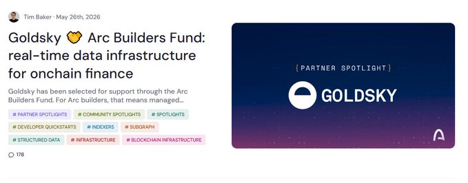 The image shows a screenshot of an email post where Tim Bakker has written about investing in arc builders fund, particularly onchain finance, with a focus on real-time data infrastructure for onchain finance using managed subgraphs, real-time data streaming and faster path from onchain events to production applications.