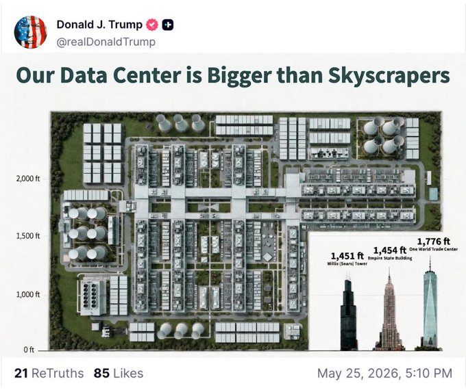The image shows a map of a city with skyscrapers, including the Trump Tower, and a text box containing information about the size of the data center compared to the skyscrapers. The caption for the image reads "Our Data Center is Bigger Than Skyscrapers" and includes the names Donald J. Trump and the Trump Tower.