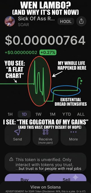 A meme-style cryptocurrency advertisement for the $SOAR token showing a price of $0.000000764 (+0.27%) with humorous text like 'WEN LAMBO?' and 'THE GOLGOTHA OF MY GAINS.'