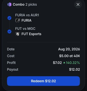 A sports betting app screenshot titled 'Combo 2 picks' featuring wagers on FURIA vs AUR1 and FUT vs MGC (FUT Esports), with details showing Date Aug 20, 2026, Cost $5.00 at 40¢, Profit $7.02 (140.32%), and a Payout of $12.02.