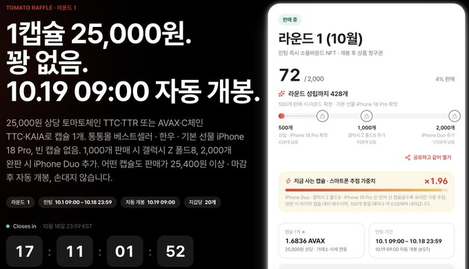 A Korean promotional page for a 'TOMATO RAFFLE 라운드1' with a 25,000 won prize, featuring a countdown timer showing 17:11:01:52, scheduled for 10.19 09:00, with raffle details for iPhone 18 Pro and AVAX tokens.