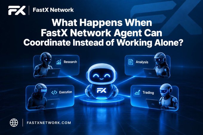 A promotional graphic for FastX Network asking "What Happens When FastX Network Agent Can Coordinate Instead of Working Alone?" featuring four AI agent categories: Research, Analysis, Execution, and Trading.