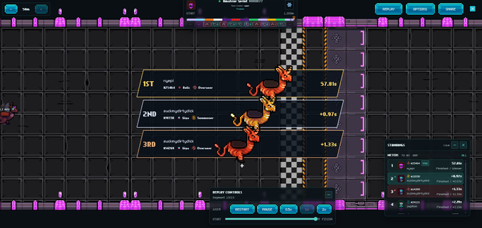 "Gigaverse" means a racing game that is popular among gamers, often described as being very immersive for its players due to the rich gaming environment and realistic graphics. The image features three dragons (the main character), each with unique abilities, competing in a race across a grid of squares. In this particular post, the dragons are winning 1st place and 2nd place respectively, making it look like they've won $ETH for their achievements on the game.