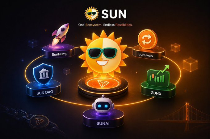 A promotional graphic for "SUN" featuring a sun wearing sunglasses and the tagline "One Ecosystem. Endless Possibilities," surrounded by icons for SunPump, SunSwap, SUN DAO, SUNX, and SUNAI.