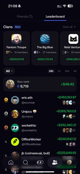 A mobile app screenshot showing a 'Leaderboard' with a 'Clans' section featuring 'Fantom Troupe', 'The Big Blue', and 'Nobi Ventures', plus a user ranking list with dollar amounts.