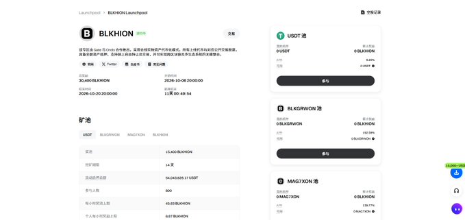 Screenshot of a cryptocurrency launchpool webpage titled 'BLKHION' showing USDT, BLKGRWON, and MAG7XON pools with various statistics.