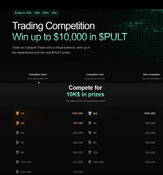 This image showcases a "Trading Competition" with the opportunity to win up to $10,000 in $PULT, emphasizing that trades are made with a virtual balance, not real money. The countdown timer and prize distribution table directly relate to the post's message about a risk-free trading tournament by @letsCatapult.