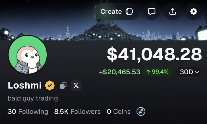 Profile page for 'Loshmi' with bio 'bald guy trading' showing portfolio value of $41,048.28 (+$20,465.53, +99.4%) with 8.5K followers.