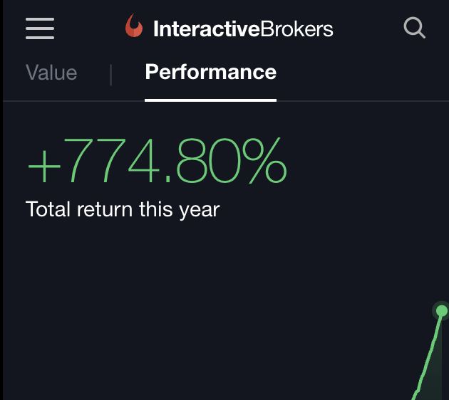 The image shows a screenshot of an InteractiveBrokers trading platform with details about recent transactions, such as the total return this year. There's also information about the $SIVE trade, which would likely have been one of the most profitable trades in the past two quarters. The screen is divided into sections displaying various data points and icons related to stock trading activities.