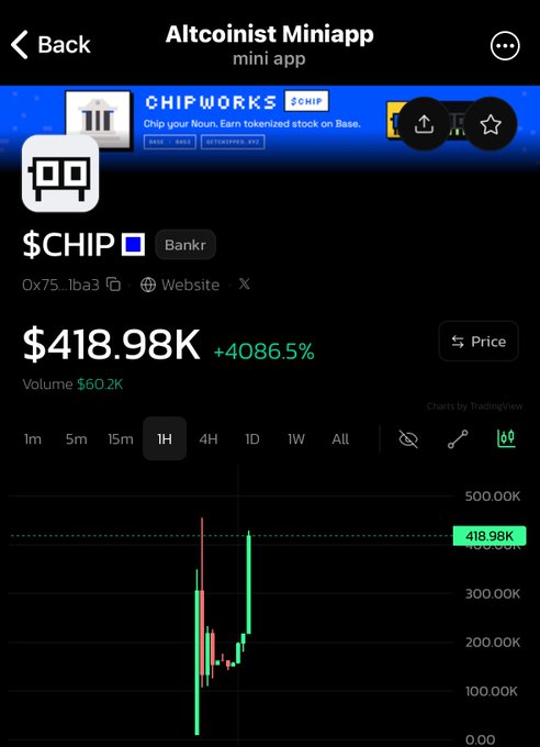 A mobile screen showing the Altcoinist Miniapp with '$CHIP' token priced at $418.98K (+4086.5%) with a TradingView price chart and 'CHIPWORKS' banner at the top.