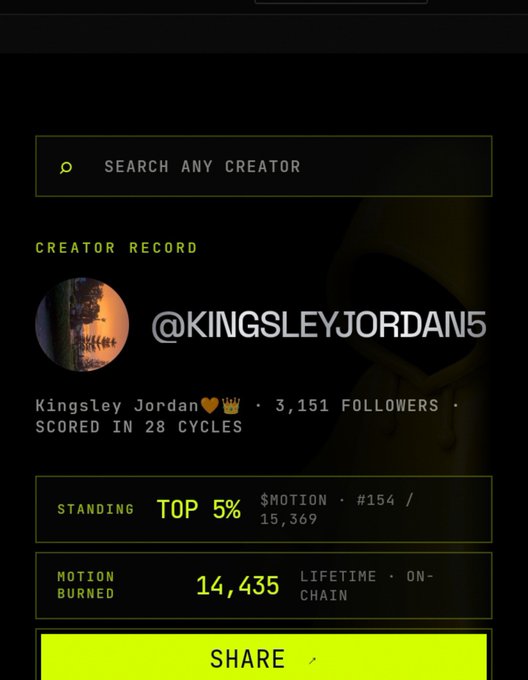 A digital profile card for creator "@KINGSLEYJORDAN5" with 3,151 followers, showing a "Top 5% Standing" and "14,435 Motion Burned."