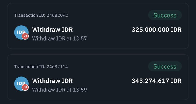 Two successful IDR withdrawals are shown: 325,000,000 IDR (Transaction ID: 24682092) at 13:57 and 343,274,617 IDR (Transaction ID: 24682114) at 13:59. The image illustrates the user's experience withdrawing large amounts via Indodax, demonstrating that transactions well above 1M IDR are processed successfully and smoothly.