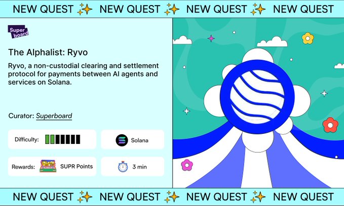 A 'NEW QUEST' graphic for 'The Alphalist: Ryvo' by Superboard on Solana, describing it as a non-custodial clearing and settlement protocol for payments between AI agents and services.
