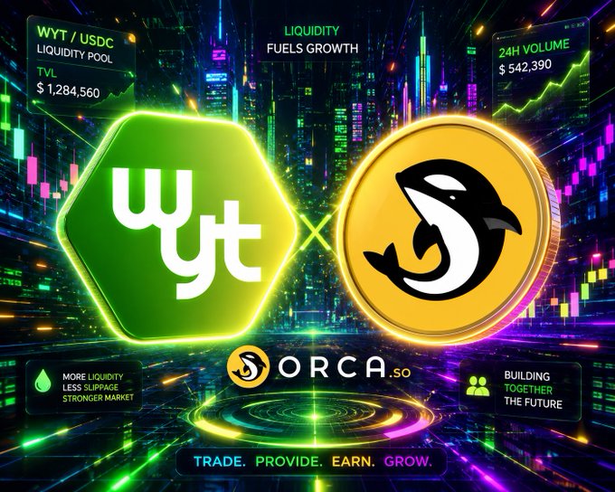 A vibrant promotional graphic for a crypto liquidity pool showing a green 'WYT' hexagonal token and a yellow 'ORCA.so' coin, featuring 'WYT / USDC LIQUIDITY POOL', 'TVL $1,284,560', and '24H VOLUME $542,390'.