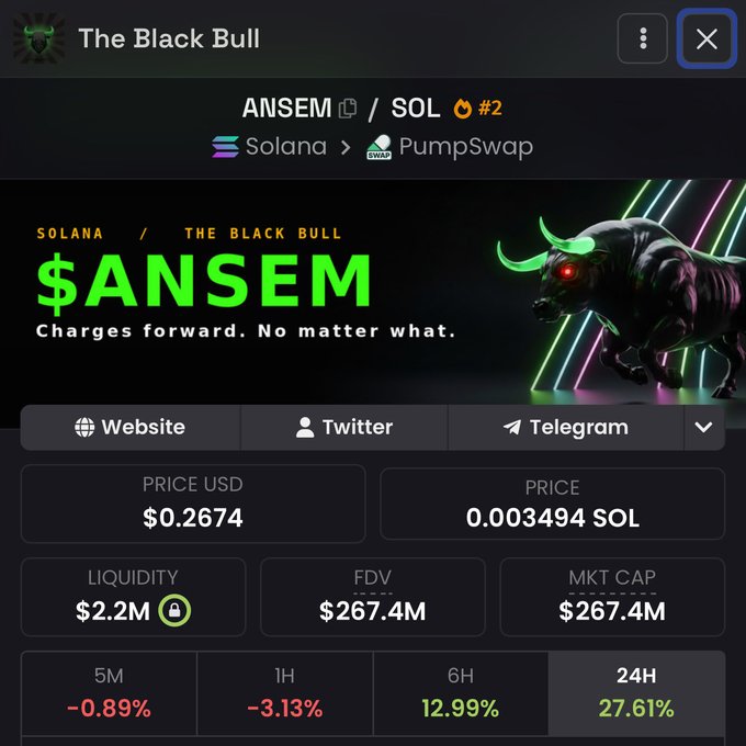 The image shows a trading dashboard for "The Black Bull" ($ANSEM) token on the Solana blockchain via PumpSwap, displaying a price of $0.2674 USD (0.003494 SOL) with a 27.61% gain over 24 hours and a market cap of $267.4M. This aligns with the post "Easy work. $ANSEM," suggesting the user is showcasing the token's strong daily performance as evidence of a successful trade or hold.