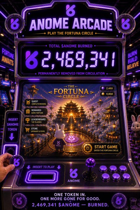 A purple-themed digital arcade machine labeled 'ANOME ARCADE' and 'THE FORTUNA CIRCLE' displays a total of '2,469,341 $ANOME BURNED' with 'ONE TOKEN IN. ONE MORE GONE FOR GOOD.'