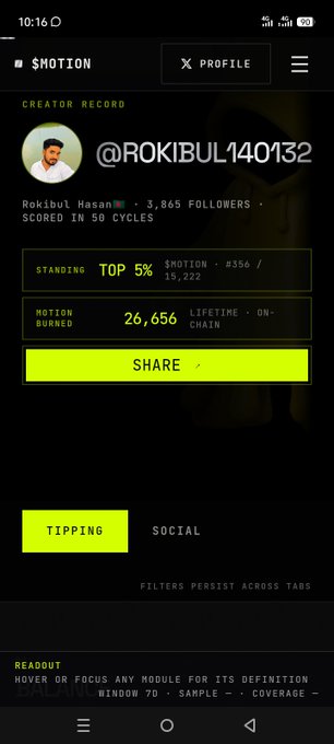 A mobile screenshot displays a creator profile for @ROKIBUL140132 on the $MOTION platform, highlighting 3,865 followers, a Top 5% standing with a score of 4356/15,222, and 26,656 MOTION burned, which visually reinforces the post's message that consistent activity and engagement drive success within the $MOTION community.