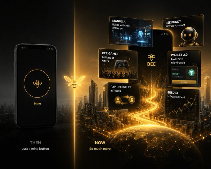 The image showcases the evolution of an app, contrasting a simple "Mine" button labeled "THEN" with a feature-rich "NOW" section highlighting Manus AI, Bee Buddy, Bee Games, Wallet 2.0, P2P Transfers, and BeeDEX, visually representing the platform's growth from a single mining function to a comprehensive ecosystem.