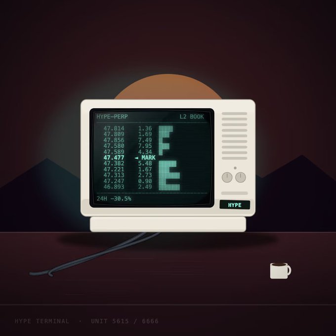 An illustration of a vintage CRT terminal displaying a trading interface for HYPE-PERP on L2 BOOK with order book prices visible, set against a dark mountainous landscape with a coffee mug nearby.
