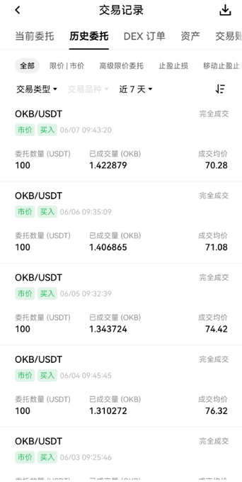 The image shows a smartphone screen displaying various stock trading options from different countries, including the top left corner with OKB, the bottom left corner with USDT, and another area further down the screen containing Japanese words such as OKB, USDT, and JU. A message in Chinese is also visible on this part of the screen. The image features a post related to stock trading that says "Daily 100U, Day 224/Infinite Journey" followed by "OKB 定投静心日志", which seems to suggest that there are different options available for investing in various countries and markets around the world.