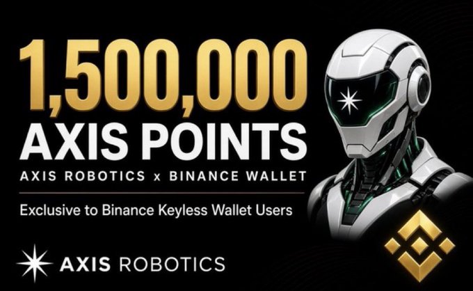 A promotional banner featuring a futuristic white and teal robot with '1,500,000 AXIS POINTS' in gold and white text, advertising 'AXIS ROBOTICS x BINANCE WALLET' exclusive to Binance Keyless Wallet users.