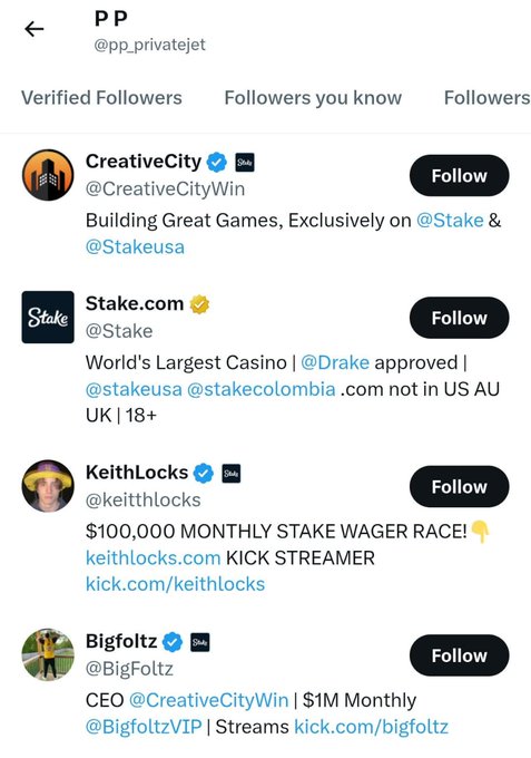 A mobile app screen displaying a list of verified followers of 'P P' (@pp_privatejet), including accounts for CreativeCity, Stake.com, KeithLocks, and Bigfoltz, all related to crypto gambling and streaming.