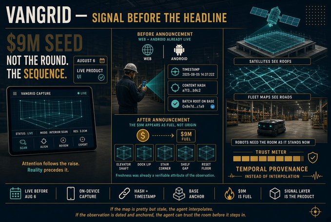 A detailed infographic titled 'VANGRID — SIGNAL BEFORE THE HEADLINE' promotes a '$9M SEED' product with sections for 'BEFORE ANNOUNCEMENT' (timestamp, content hash, batch root) and 'AFTER ANNOUNCEMENT' (9M fuel, 5 cubes), featuring satellite imagery and a 'TRUST METER'.