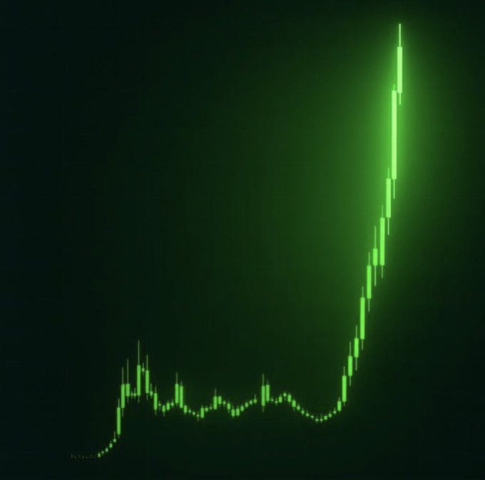 A green financial candlestick chart on a dark background shows a stock price that remains relatively flat before sharply rising in a steep upward trend.
