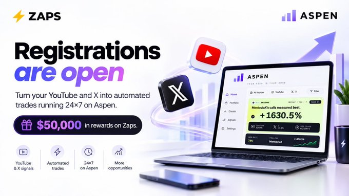 An advertisement for 'ASPEN' and 'ZAPS' announcing that 'Registrations are open' to turn YouTube and X into automated trades, offering '$50,000 in rewards on Zaps' with stats showing +1630.5% returns.