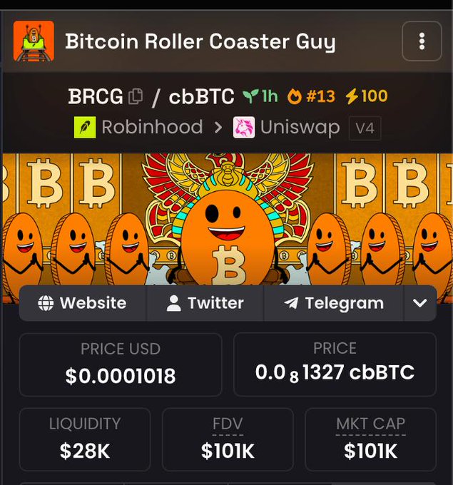 A cryptocurrency trading interface displays "Bitcoin Roller Coaster Guy" (BRCG/cbBTC) token on Uniswap V4 via Robinhood, showing a price of $0.0001018 USD, liquidity of $28K, and market cap of $101K, with cartoon Bitcoin coin mascots in the artwork.