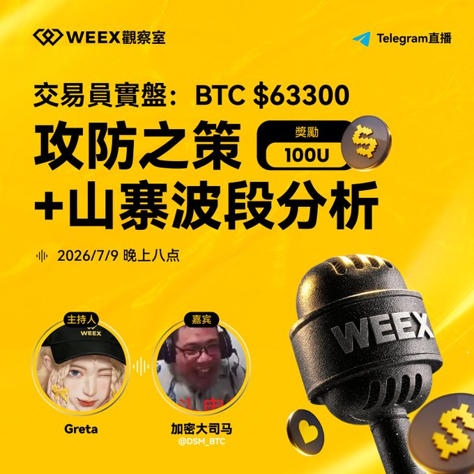 A yellow WEEX promotional poster for a Telegram livestream event on '攻防之策+山寨波段分析' (Attack & Defense Strategy + Altcoin Wave Analysis) featuring host Greta and guest '加密大司马' (@DSM_BTC), scheduled for 2026/7/9 at 8pm, with BTC at $63,300.