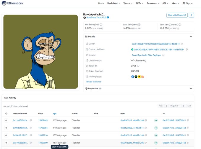 An Etherscan webpage showing details for the 'BoredApeYachtC...' NFT, a Bored Ape Yacht Club member with a min price of 8.2 ETH, last sale (term) of 16 ETH, and last sale (contract) of 15.3 ETH.