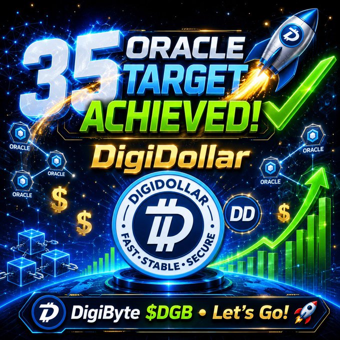 The image features a poster for a cryptocurrency called DigiByte, which is aimed at promoting its use as an alternative form of payment or currency. The poster includes a rocket ship flying through space with the words "35 Target Achieved!" written above it in white text and a green arrow pointing upwards.! Below this, there are three dollar signs representing the value of DigiByte. In the center of the image is a blue circle containing the DigiByte logo, which is a combination of a dollar sign and a space shuttle. The background of the poster is filled with stars and planets, creating an otherworldly atmosphere that complements the futuristic nature of DigiByte.