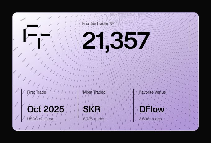 A digital Frontier Trader card (No. 21,357) displayed on a purple gradient background, showing the user's first trade was USDC on Orca in October 2025, their most traded token was SKR with 6,725 trades, and their favorite venue was DFlow with 3,696 trades. The card appears to be the promotional reward referenced in the post, likely tied to a no-risk airdrop campaign promoted by Solana's official Twitter account.