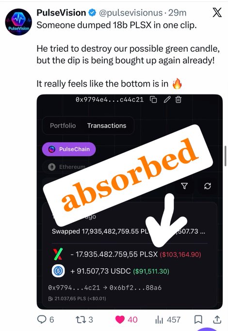 A tweet from PulseVision (@pulsevisionus) reporting 'Someone dumped 18b PLSX in one clip' with a screenshot showing a swap of 17,935,482,759.55 PLSX for 91,507.73 USDC, overlaid with the word 'absorbed' in orange text.