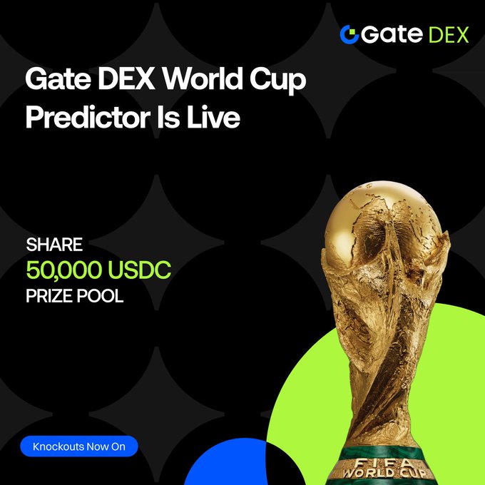 A promotional graphic for "Gate DEX World Cup Predictor Is Live" features a golden FIFA World Cup trophy against a black background with circular patterns, advertising a share of a 50,000 USDC prize pool with "Knockouts Now On" highlighted in a blue button at the bottom.