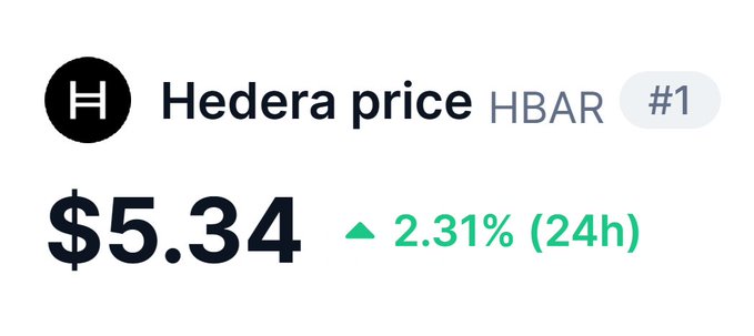 ?"HEDERA PRICE".