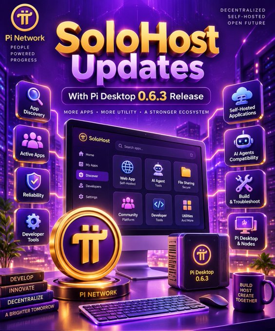 The promotional graphic announces "SoloHost Updates with Pi Desktop 0.6.3 Release" from Pi Network, featuring a stylized desktop interface surrounded by feature highlights including App Discovery, Active Apps, Reliability, Developer Tools, Self-Hosted Applications, AI Agents Compatibility, Build & Troubleshoot, and Pi Desktop & Nodes—all aligned with the accompanying post's message about expanding Pi Desktop's utility through improved app discovery and ecosystem functionality.