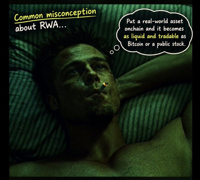 A green-tinted photo meme of a man smoking in bed, labeled 'Common misconception about RWA...', with a thought bubble reading 'Put a real-world asset onchain and it becomes as liquid and tradable as Bitcoin or a public stock.'