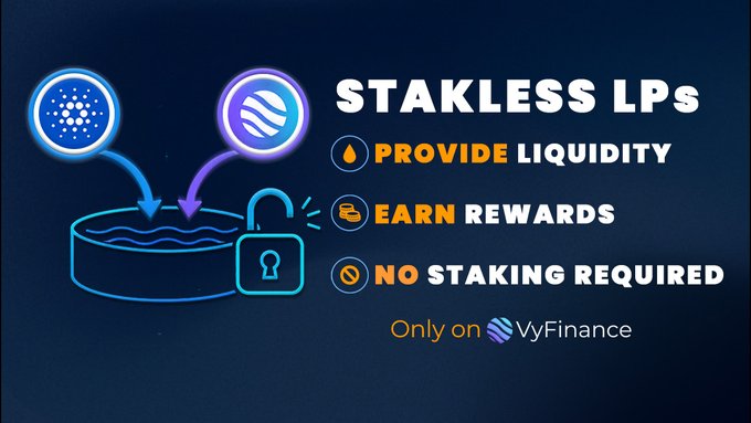 A promotional graphic for "STAKLESS LPs" on WyFinance, advertising features to "Provide Liquidity," "Earn Rewards," and "No Staking Required," accompanied by Cardano and MilkyWay token logos.
