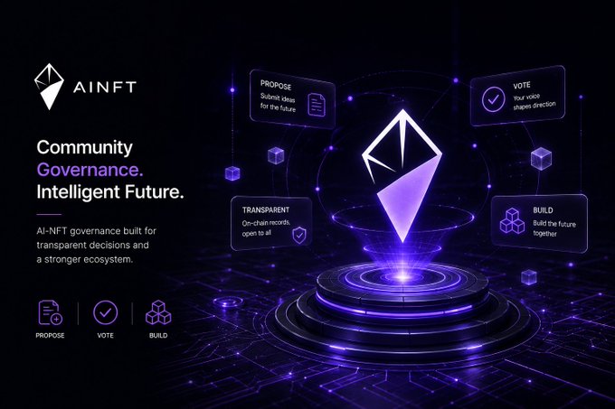 A stylized purple marketing graphic for **AINFT** featuring a glowing Ethereum-style diamond logo at the center surrounded by four pillars labeled "PROPOSE," "VOTE," "TRANSPARENT," and "BUILD," with text highlighting "Community Governance. Intelligent Future." The visual reinforces the accompanying message by illustrating how AI-NFT holders can collectively propose ideas, vote transparently, and build the ecosystem together through community-led governance.
